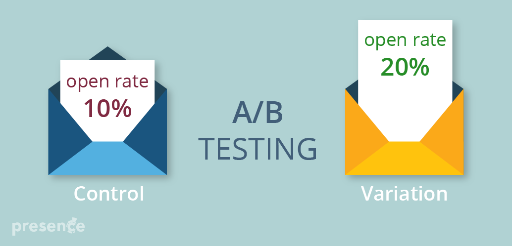 A/b test your programming