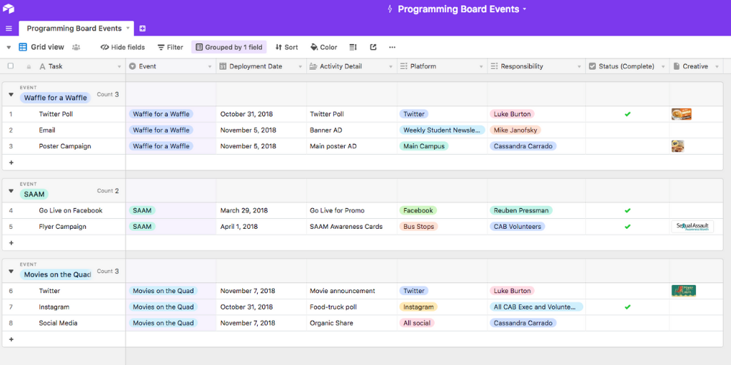 Presence Blog 7 Ways to Develop Your Programming Board s Marketing