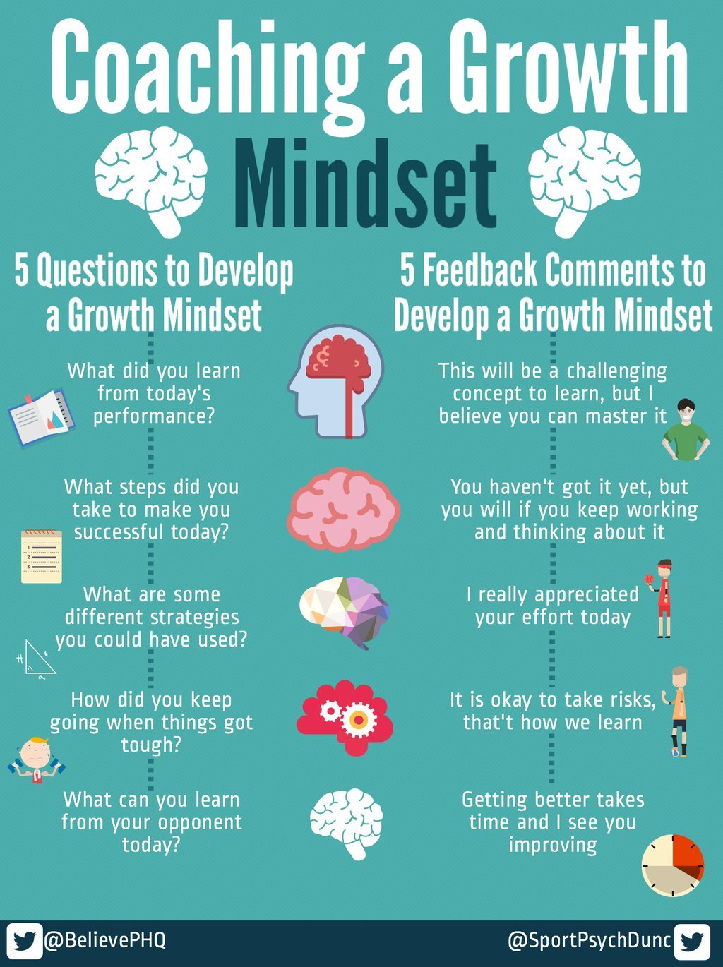 presence-blog-fostering-the-growth-mindset-in-student-affairs