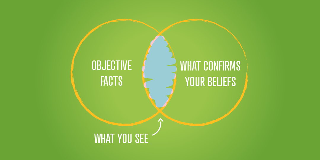 Venn diagram portraying sections for 'objective facts' and 'what confirms your beliefs.' The overlapping area is indicated as 'what you see.'