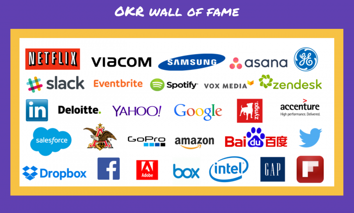 image showing the names and logos of over two dozen companies that use OKRs, including Gap, Facebook, Spotify, Slack, and Eventbrite.