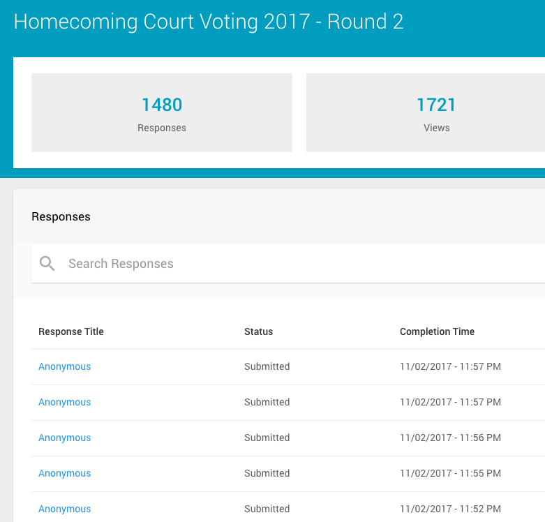 Valdosta state university homecoming election digital forms Presence