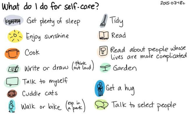 What do I do for self-care sheet