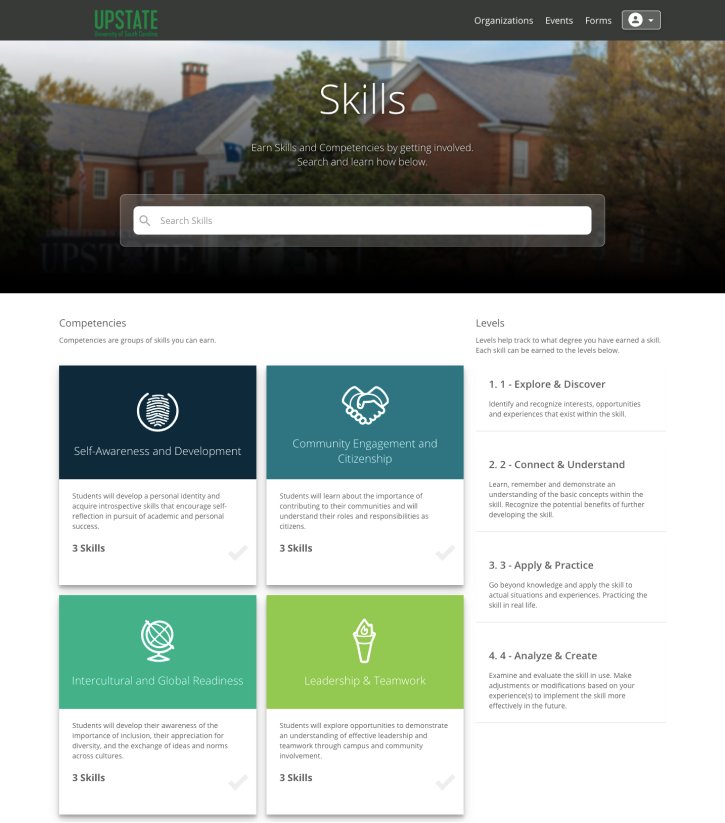 screenshot of the University of South Carolina Upstate's Skills page on Presence showing four competencies: self-awareness and development, community engagement and citizenship, intercultural and global readiness, leadership and teamwork