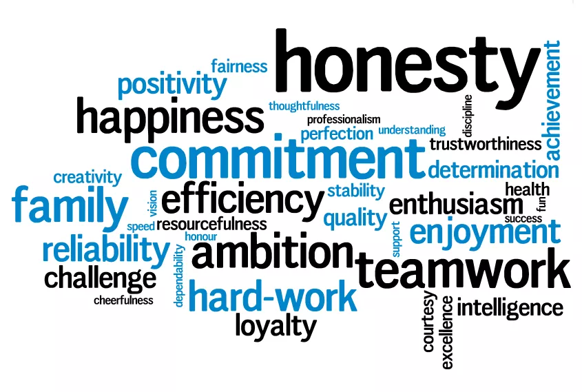 A word cloud listing over 30 work values, including honesty, teamwork, commitment, happiness, positivity, loyalty, and resourcefulness. 